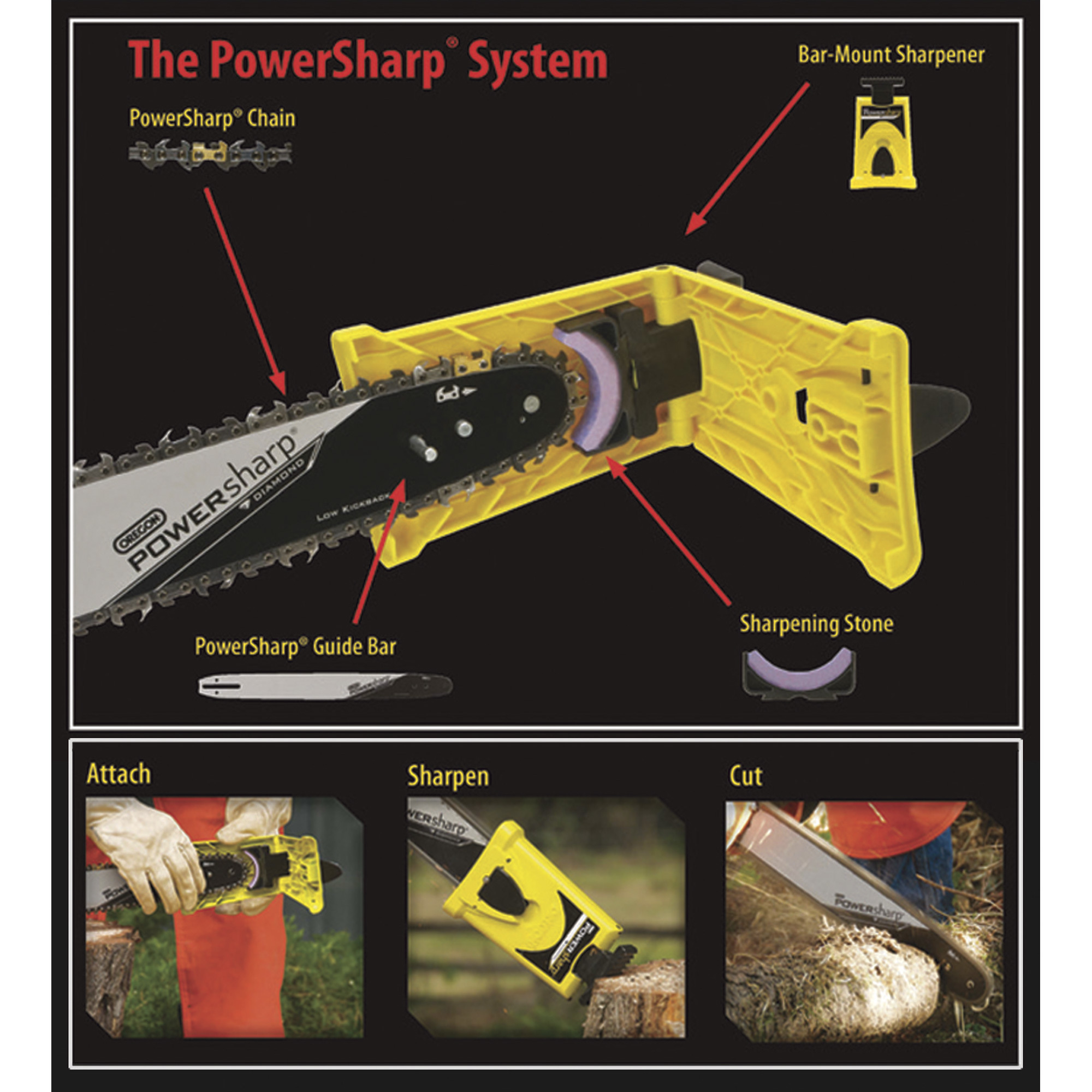 Oregon PowerSharp Bar-Mount Chain Sharpening Kit, For 16in. Stihl Chainsaws, Model# 541655